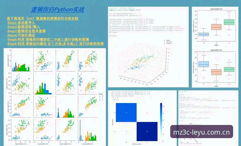揭秘乐鱼赛事数据更新推荐：MZ3C版背后的实时投注逻辑与用户实战反馈